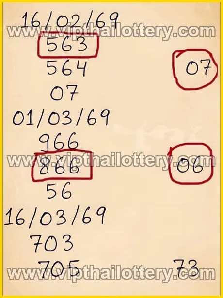 Thailand Lottery Game Paper Today 16 March 2026