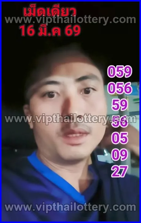 Thai Lottery 3Up Today Single Digit Calculation 16th March 2026