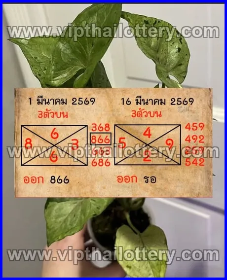 Thai Lotto Free Tips 123 Vip Total 3Up 16-03-2026