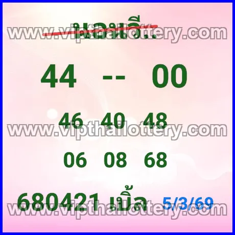 Thai Lottery 3Up Direct Thailand Tips 16th March 2026