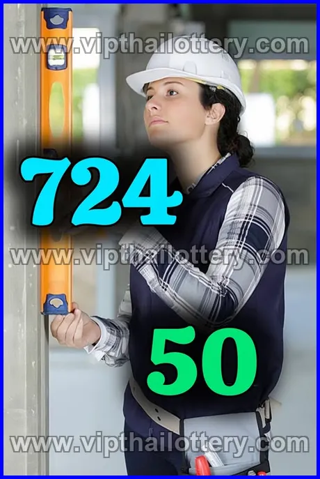 Thai Lottery 3Up Single Digit Calculation 16-03-2026