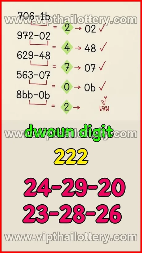 Thai Lottery 3Up Sure Number 100 % Namber 16 March 2026