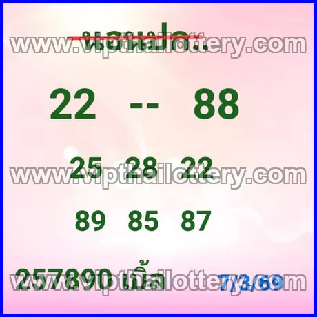 Thailand Lottery Game Paper Today 16 March 2026