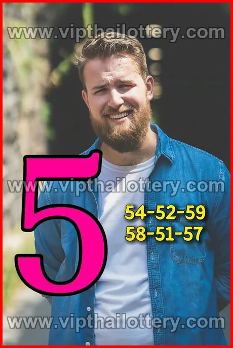 Thailand Government Lottery Thai Vip Sure Number 16th March 2026