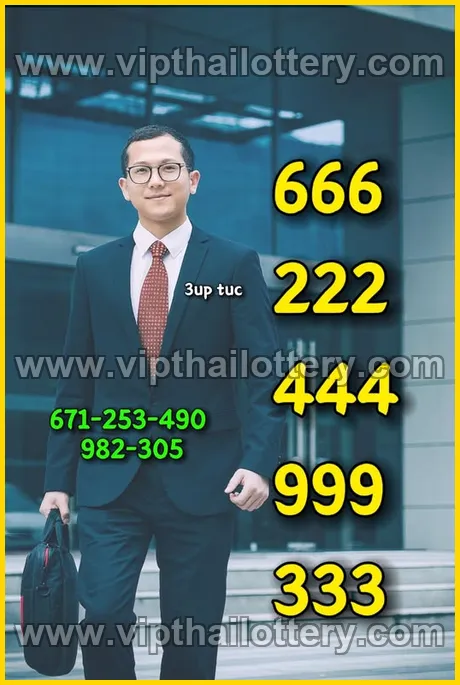Thailand Government Lottery Thai Vip Sure Number 16th March 2026