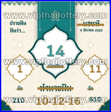 Thai Lottery Vip Tips Today Thailand Direct Number 16-03-2026