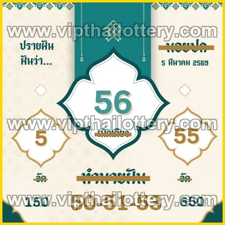Thai Lottery Vip Tips Today Thailand Direct Number 16-03-2026