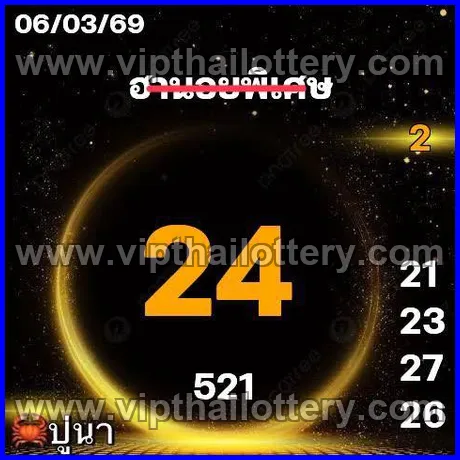 Thai Lotto Vip Total Lottery 3D Tip 16th March 2026