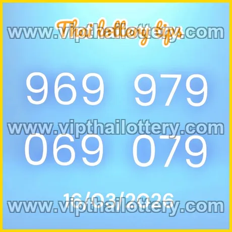 Thailand Lottery Game Paper Today 16 March 2026