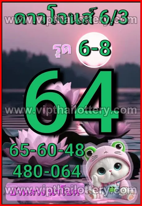 Thai Lottery 3Up Direct Thailand Tips 16th March 2026