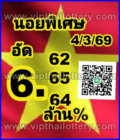 Thailand Lottery 100 Sure Number Vip Thai 16-03-26