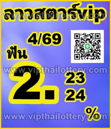 Thai Lottery 3Up Direct Thailand Tips 16th March 2026