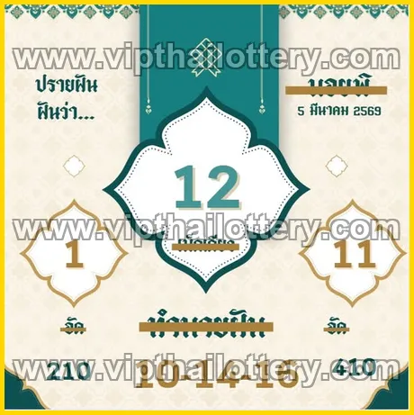 Thai Lottery Vip Tips Today Thailand Direct Number 16-03-2026