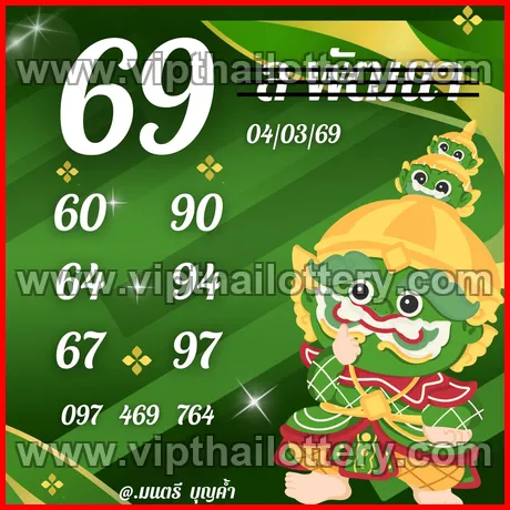 Thailand Lottery 100 Sure Number Vip Thai 16-03-26