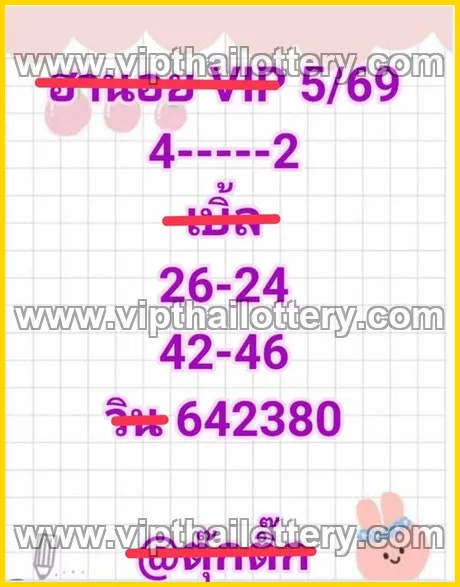 Thai Lottery Vip Tips Today Thailand Direct Number 16-03-2026