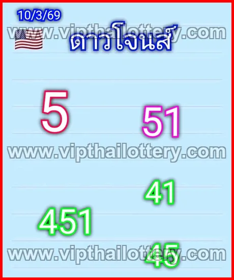 Thailand Lottery Paper Today Down Number Chart 16-03-2026