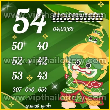 Thailand Lottery 100 Sure Number Vip Thai 16-03-26