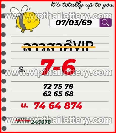 Thai Lottery Vip Tips Today Thailand Direct Number 16-03-2026