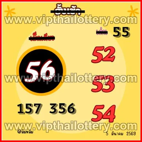 Thai Lottery 3D Vip Tip 3Up Direct 16th March 2026