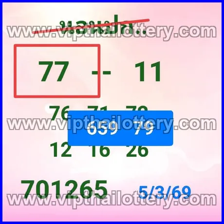 Thai Lottery 3Up Direct Thailand Tips 16th March 2026