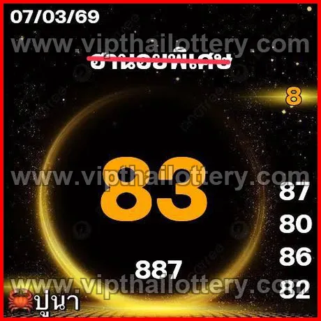 Thai Lotto Vip Total Lottery 3D Tip 16th March 2026