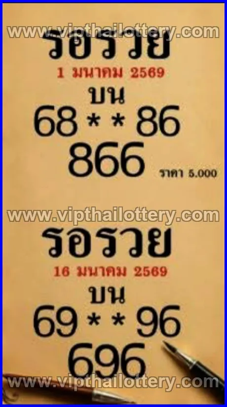 Thailand Lottery Game Paper Today 16 March 2026