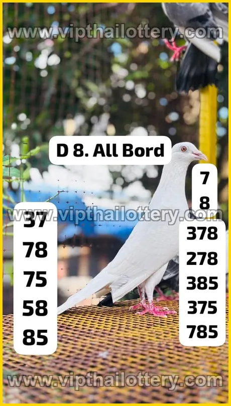 Thailand Lottery Game Paper Today 16 March 2026