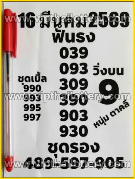 Thai Lottery Vip Tips Today Thailand Direct Number 16-03-2026