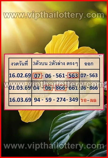 Thailand Lottery Game Paper Today 16 March 2026