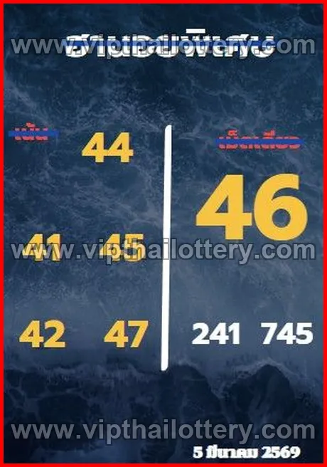Thailand Lottery Number Direct 16th March 2026
