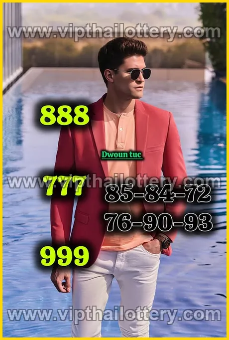 Thai Lottery 3Up Single Digit Calculation 16-03-2026