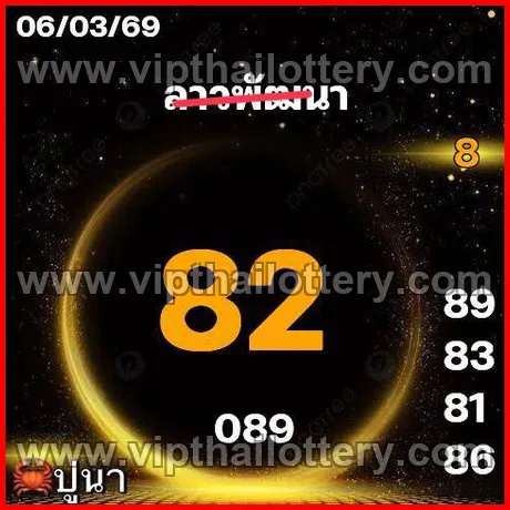 Thai Lotto Vip Total Lottery 3D Tip 16th March 2026