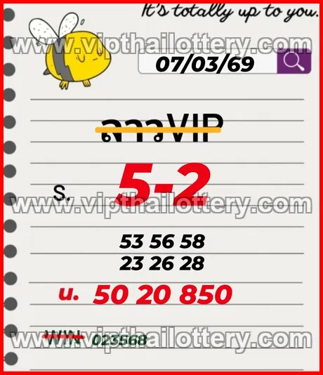 Thai Lottery Vip Tips Today Thailand Direct Number 16-03-2026