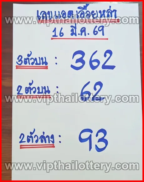 Thailand Government Lottery Paper Today 16th March 2026