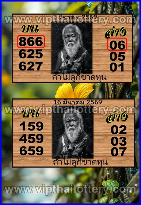 Thailand Lottery Number Direct 16th March 2026