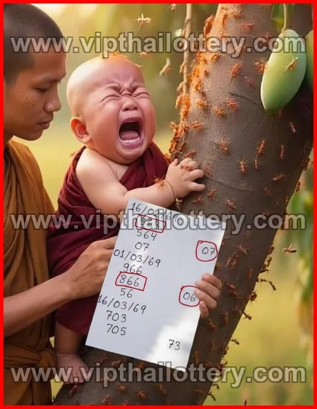 Thailand Government Lottery Thai Vip Sure Number 16th March 2026