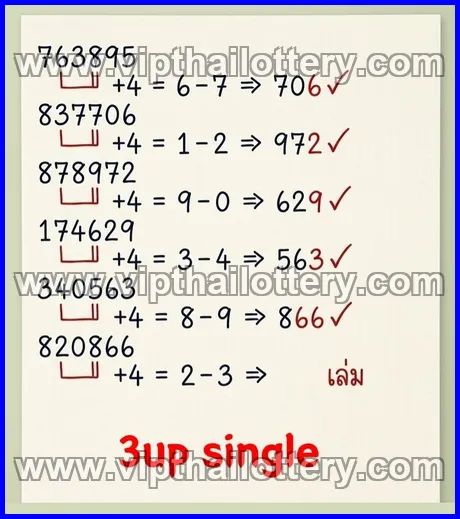 Thai Lottery Vip Tips Today 100 Sure Namber 16-03-2026