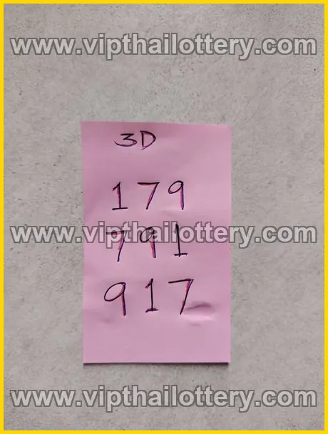 Thai Lottery Vip Tips Today 100 Sure Namber 16-03-2026