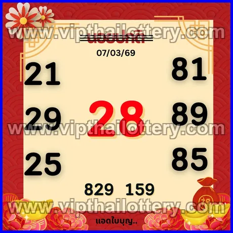 Thailand Lottery Draw Paper Thai 3Up Today 16-03-26