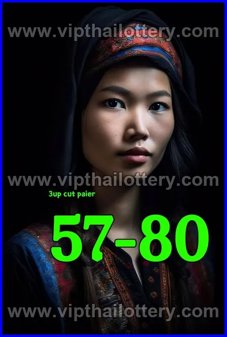 Thai Lottery 3Up Today Single Digit Calculation 16th March 2026