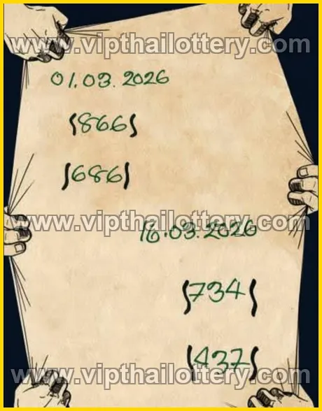 Thailand Lottery Game Paper Today 16 March 2026