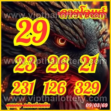 Thai Lottery 100 % Sure Number Thailand Formula 16/03/2026