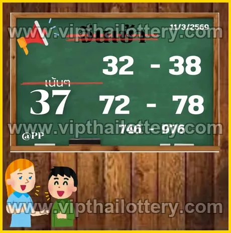 Thailand Lottery Paper Today Down Number Chart 16-03-2026