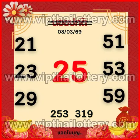 Thailand Lottery Draw Paper Thai 3Up Today 16-03-26