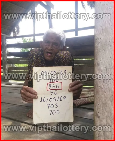 Thailand Lottery Game Paper Today 16 March 2026