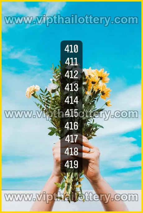 Thailand Government Lottery Thai Vip Sure Number 16th March 2026