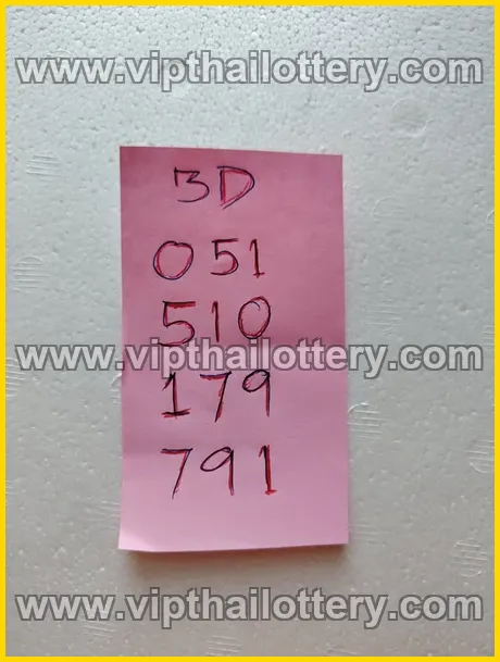 Thai Lottery 3D Vip Tip Today Lotto Total 16/03/2026