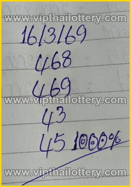 Thailand Government Lottery Paper Today 16th March 2026