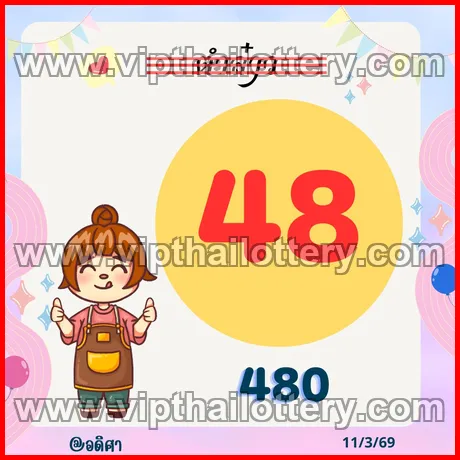 Thai Lottery 3Up Single Digit Calculation 16-03-2026