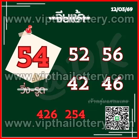 Thai Lottery 100 % Sure Number Thailand Formula 16/03/2026
